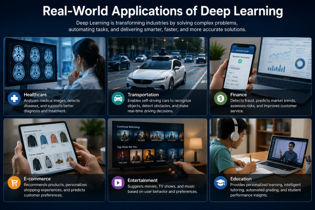 Deep Learning Applications